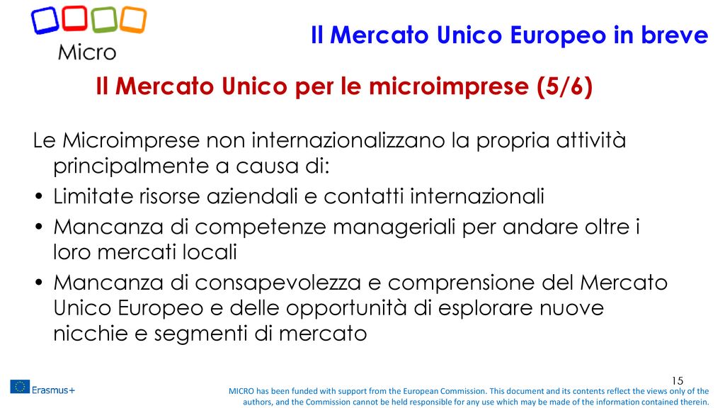 MICRO Enhancing Competitiveness Of Micro Enterprises In Rural Areas